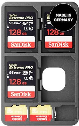LOCKCARD SD Karten Slider | Kartenhalter für SD Karte & Micro SD Karte | Sicherer Schutz in Kreditkartengröße | Kompatibel mit Lockcard Slim Wallet