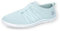 Dockers by Gerli Damen Slipper, Frauen Slip On,Halbschuhe,Slip-ons,Slides,Schlupfschuhe,schluepfschuhe,Loafer,College Schuhe,Mint,41 EU