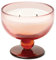 Paddywax Duftkerzen Vintage Glas Aura Collection Sojawachsmischung 2 Dochte Kerze, 170 g, Safran Rose