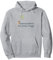 Gartenarbeit ist mein Yoga - Fun-Spruch-Geschenk-Statement Pullover Hoodie