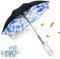 Weyot Umbrella with Fan, Sun Umbrella With Fan, Umbrella With Fan And Mister, Cooling Fan Umbrella, Portable Misting Fan Umbrella With Heat Protection,Multi-colored
