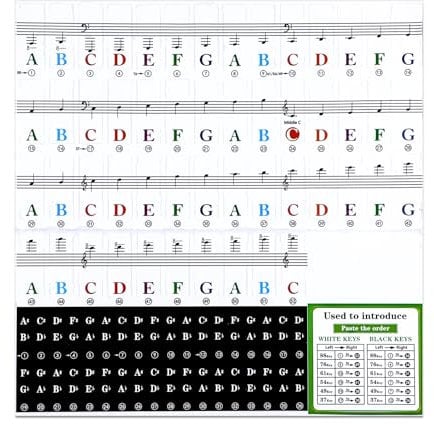 Klavier Tastatur Aufkleber für 88/76/61/54/49/37 Tasten Bunte Buchstaben Klavier Tasten Aufkleber Abnehmbare Klavier Tastatur Noten Aufkleber Etiketten mit Notenlinien Notenführer für Anfänger