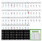 Colorful Letter Piano Key Stickers Piano Keyboard Stickers 88/76/61/54/49/37 Key Removable Piano Keyboard Note Sticker Labels with Staff Boards Note Guide for Beginners