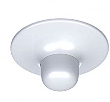 Wittenberg WB 18 LTE/WLAN Deckenantenne 698-960 MHz, 1500-6000 MHz