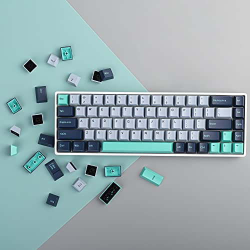 SOLIDEE PBT Hammerhead Keycaps, 171 Tastenkappen, Double Shot Keycaps, Cherry Profile Custom Keycaps für Cherry Gateron MX Switches Mechanische Tastatur(Hammerhead)