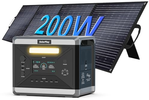 SolarPlay Q2501 Tragbare Powerstation mit faltbare Solarpanel, Solargenerator 2160Wh LiFeP04-Akku mit 2X 2400W AC 4800W Peak), 230V,1.5h Vollladen, Power Station für Camping/Wohnmobil/Hausgebrauch