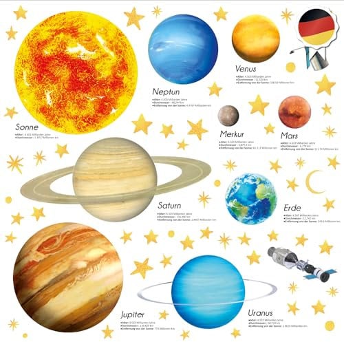 DECOWALL DS9-2007DE Sonnensystem Planeten Wandtattoo Weltraum Wandsticker Platz Wandaufkleber Wanddeko für Schlafzimmer Kinderzimmer Babyzimmer(deutsche ver.)