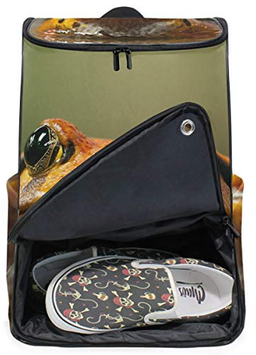 MONTOJ Travel Gear Laptop-Rucksack, hässlicher roter Frosch