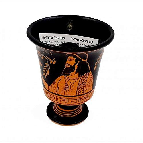 Pythagoreischer Becher, Gieriger Becher 11 cm, Rotfigurige Malerei, Zeigt Pythagoras