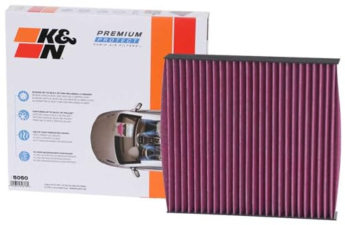 Filtro abitacolo Premium Protect