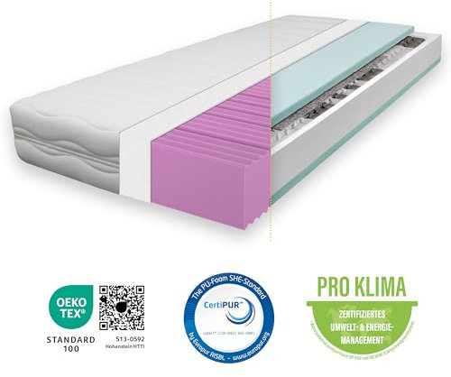 BeCo Onyx Flex TFK, Größe:90 x 200 cm, Härtegrad:Federkern Soft