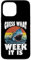 Shark - Guess What Week It Is - Funny Menstruation Case for iPhone 13 Pro Max