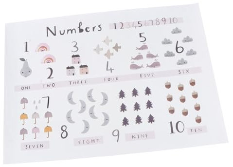 Yardwe 1Stück Alphabet Wanddeko Für Kinderzimmer Cartoon Sicher Geruchsneutral Für Babyzimmer Für Vorschulkinder