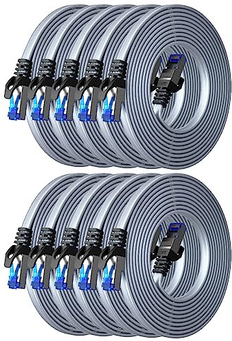 BUSOHE Cat 8 LAN Kabel 2,5m (10-Stück), 40Gbps 2000MHz Ethernet Kabel Netzwerkkabel, Flach Hochgeschwindigkeits Gigabit RJ45 Patchkabel, Geflochtener Internet Kabel Kompatibel mit PC, Router, Modem