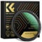K&F Concept Filtro Protettivo UV per Ricoh GR IIIx GR IIIx HDF GR3X HDF GR III GR III HDF GR3 HDF e GR II GR2, Filtro UV Ultra Sottile Rivestito a 28 Strati con Custodia per Filtro