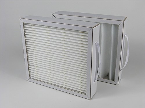 Sparhai24 | Filter passend für Pluggit Avent D 160 D160 AD160 | ADFG4F7-160 | 220x203x46mm | 5x G4 + F7