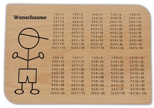Tagliere personalizzato 1 x 1, incisione personalizzata, rettangolare (24,5 cm x 17 cm), tagliere da cucina con il proprio nome, tagliere in legno personalizzato, tagliere per la colazione in legno