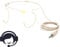 Annadue Beige Earhook Microphone, Professional Stage, Church, Lecturers Condenser Microphone, Omnidirectional Mic, 3.5mm Screw Lock Double Earhook Microphone, Sweat and Dust Protection