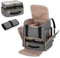Luxja Kosmetikkoffer Rucksack, Make Up Rucksack für Kometik, Kosmetik Organizer Tasche für unterwegs, Kosmetiktasche Rucksack Damen, Grau