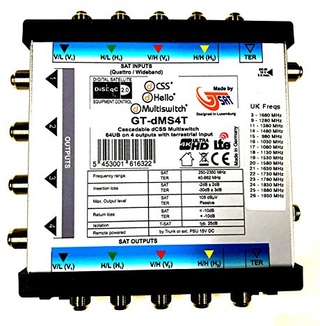 Unicable 2 dCSS Multiswitch 64 UB 4 hybrid outputs GT-dMS4T