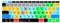 HRH Premiere Pro CC Hotkey Silikon-Tastaturabdeckung für MacBook Pro 13 Zoll A1708 A1988 No Touch Bar 2018 2017 2016 Release und für MacBook 12 Zoll A1534 (2015) & A1931 (2018) USA Layout Schutzhülle