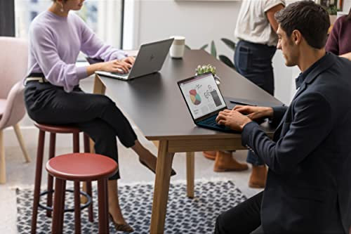 HP DragonflyG3 i5-1235U 13 16 Go/512 PC Intel i5-1235U, 13.5 WUXGA+BVLEDUWVA TS, UMA, 16 Go LPDDR5, 512 Go SSD, ax6G+BT, 4C Batt, W11 Pro64 DG106, 1 1 1 W1 WR W106, 1 WR. RTY' France