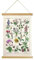 XIAOAIKA Poster mit Blumen und Pflanzen, HD, lebendig, bunt, rustikaler Stil, Wandbehang, illustrative Referenz, Blumen-Diagramm, Poster mit Holzrahmen für Wohnzimmer, Büro, Schlafzimmer