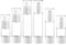 QINGYIWL 6 Stk Leer Airless Pumpspender Creme Spender Pumpspender, Tragbarer Leere Nachfüllbar Vakuum Reiseflaschen zum Befüllen Reiseset Kosmetik für Lotion Creme Gel Shampoo Parfüm Toilettenartikel