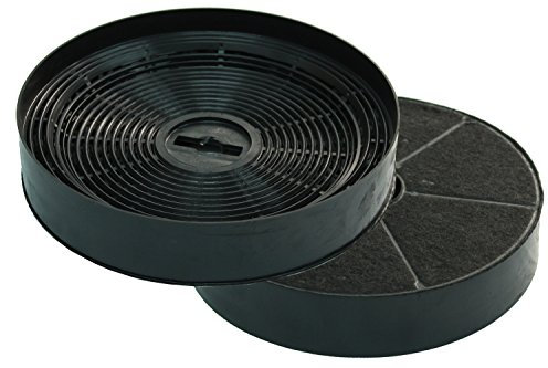 Aktivkohlefilter für Oranier KSC 700 / Gorenje DKF2500 / MAN Leo, Mini, Jupiter, Corona - 2 Stück