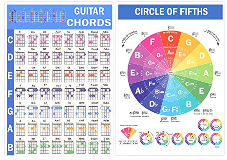 Akkord Poster Gitarre, 21 x 30 cm Laminiertes Akkord Gitarre Großdruck Guitar Chords Poster Quintenzirkel Diagramm Akkord Hilfe Gitarre für Anfänger Musiktheorie Gitarre -Lernen