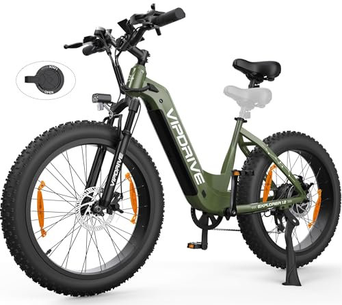 Vipdrive E-Bike Elektrofahrrad mit 250W Motor und 26 Zoll Fat Tire, 48V 15Ah Abnehmbarer Akku für Lange Reichweite bis 100KM, Electric Bike 7-Gang-All-Terrain für MTB, Strand & Schnee