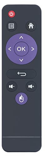 AULCMEET Replacement Remote Controller Compatible with Android TV Box H96 MAX RK3318, H96 Max H616, H96 Mini V8,H96 MAX X3, MX10 PRO, X10 Plus, H96 Max V11, H96 Max X4 S905X3, H96 Max X4 S905X4