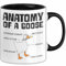 Gans Tasse Geschenk Mit Humor Anatomy Of A Goose Knife Holder Wings Of Doom Kaffee-Becher (Schwarz)
