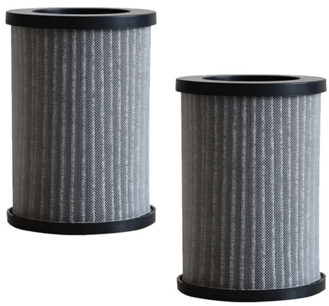 Carkio 2 Pack High-efficiency Activated Carbon 2-IN-1 Replacement Filters for Pure Enrichment Purezone Mini Portable Air Purifier (PEPERSAP)