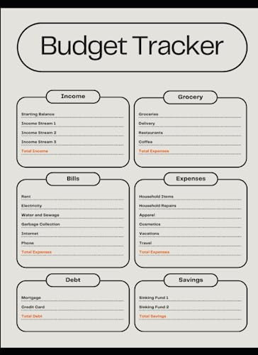 Monthly Budget Tracker | Budget Journal | Financial Planner | Expense Tracker Notebook | Money Management Journal | Personal Finance Tracker | Budgeting Notebook: Budgeting Notebook