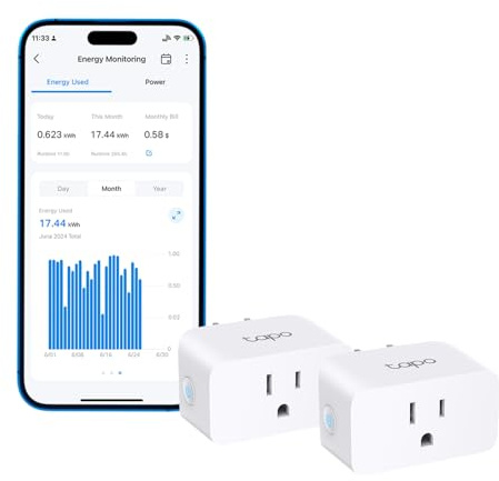 TP-Link 𝗧𝗮𝗽𝗼 Smart Plug Wi-Fi Mini, Energy Monitoring, Compatible with Alexa & Google Home & Samsung SmartThings, Timer, 15A/1800W Max, ETL Certified, 2.4G Wi-Fi Only, Tapo P115(2-Pack)