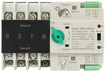 Notstrom Umschalter, 4P Dual Power Automatischer Transferschalter, Photovoltaik-Version Notstrom, Hutschiene Notstrom Netz Umschalter Lastumschalter für Kommunaler Strom, USV, Wechselrichter, Solar