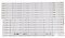 EUETVEXERK Bande de rétroéclairage LED 14 lampes compatibles for téléviseur Philips 55 55PFF5701 LB55072 55PUS6501/12 TPT550U2 EQLSHA.G GJ-2K16-550-D714-V4-L R TPT550J1 Bande lumineuse TV