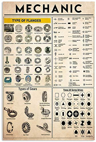 FJQWKLF Poster mit mechanischem Wissen, Wand tion, Metallschilder, Ingenieur, Heim tion, Wissenschaftsführer, Raum tion, Vintage-Druck, 30,5 x 40,6 cm