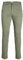JACK & JONES Male Chino Hose Slim Fit Chino Hose, Farbe:Grün, Jeans/Hosen Neu:36W / 32L