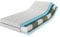 MSS e.K. MedicSpring 2-in-1 Taschenfederkern 100x200 | 2 Härtegrade in Einer Matratze H2 / H3 Federkernmatratze | Ergonomisch Designed und produziert in Deutschland 7 Zonen Oeko-TEX Zertifiziert