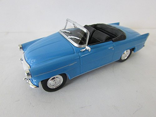 SKODA FELICIA (1960) voiture de collection à l'échelle 1:43 blDHe -réf 177**
