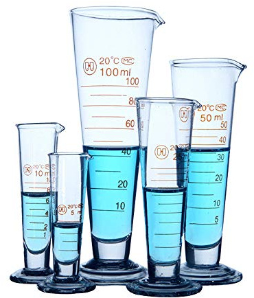 Professional Lab Graduated Measuring Cup with Spout 250ml Wide Mouth Glass Conical Beaker Thickened Borosilicate Beaker Heat Resistant (250ml)