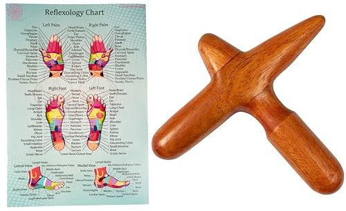 CCcollections Holztherapie-Massagewerkzeug-Set- Komplettes Reflexzonenmassage-Set für Profis- Ideal zur Entspannung, Schmerzlinderung und Selbstpflege mit natürlichen Massagewerkzeugen (Set D)