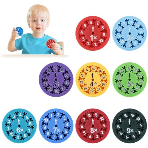 Hojalis Mathe Fidget Spinner, Zahlen Fidget Spinner Spielzeug, Mathe Sensorischer Spinner, Lernspielzeug Stressabbau Multiplikations und Divisions, Homeschooling-Zubehör für Kinder
