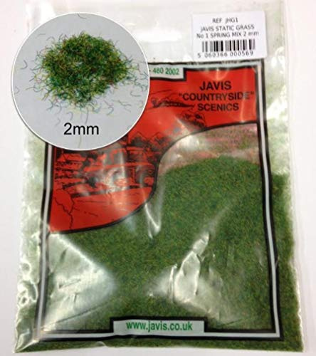 Javis Camera Support | Grass No.1 Spring Mix 2mm, Green, 1/4-20 Connector