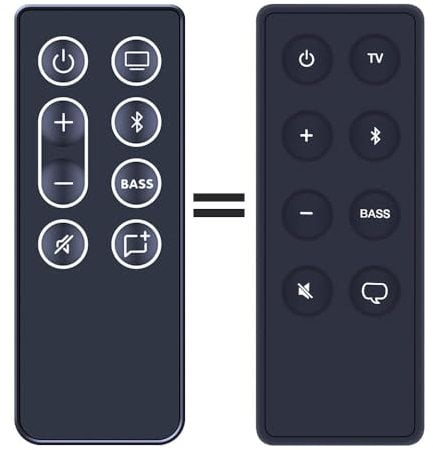 GOUYESHO New Replacement Remote Control for Bose TV Speaker/Bose Solo Soundbar Series II