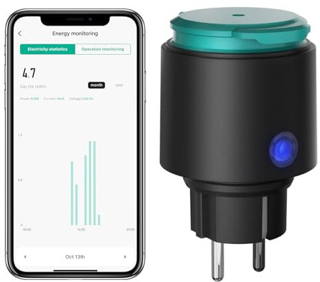 ANTELA WLAN Steckdose Außen IP44, Außensteckdose mit Strommessung, Smart Steckdose Outdoor Kompatibel mit Alexa, Google Home, Smart Life APP, 2.4GHz, 1 Stück