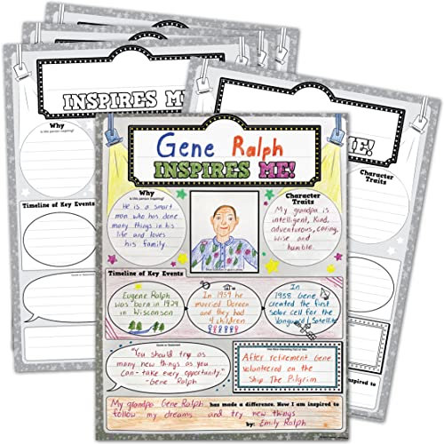 Who Inspires Me? Poster Pack, Pack of 32