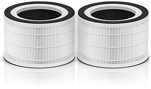 SOMEWAYTOP [2er-Pack] fillo Ersatzfilter-Set, kompatibel mit Fillo/Halo/Allo Luftreinigerfiltern, Smart True Air Clenaer für Zuhause, H13 HEPA, HEPA-Vorfilter, Waben-Kamm Kohle